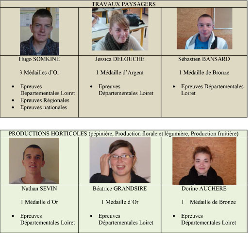 8 Médailles MAF au CFAAD45